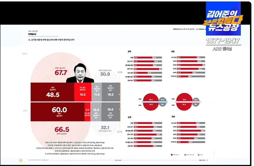 여론조사 꽃7캡처.JPG