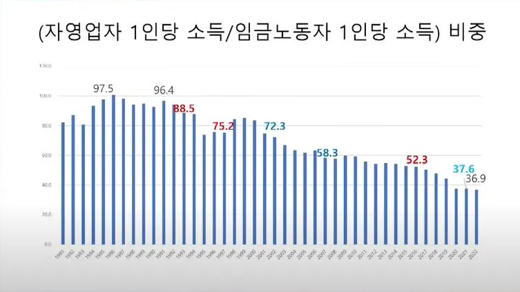 사회소득11캡처.JPG