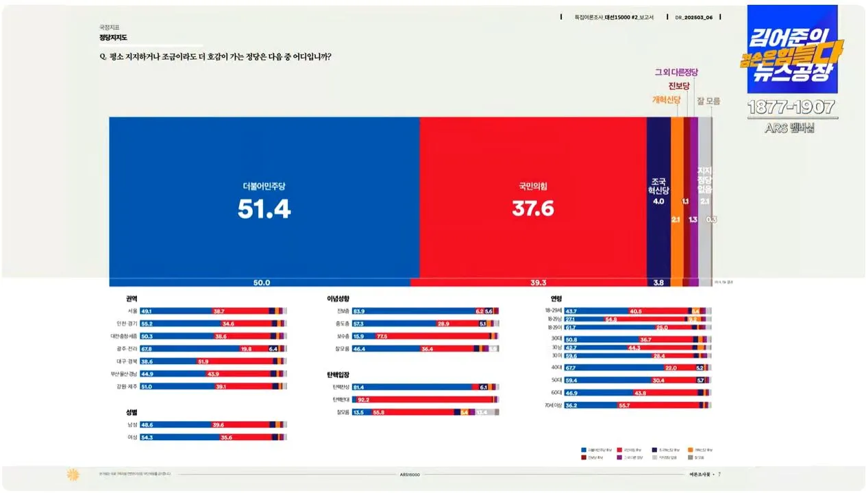 여론조사 꽃-1-1.JPG