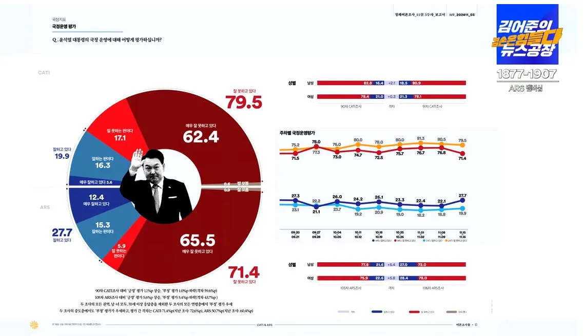 여론조사 꽃1캡처.JPG