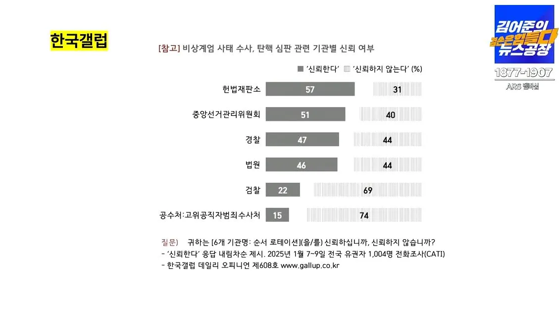 여론조사 꽃8.JPG
