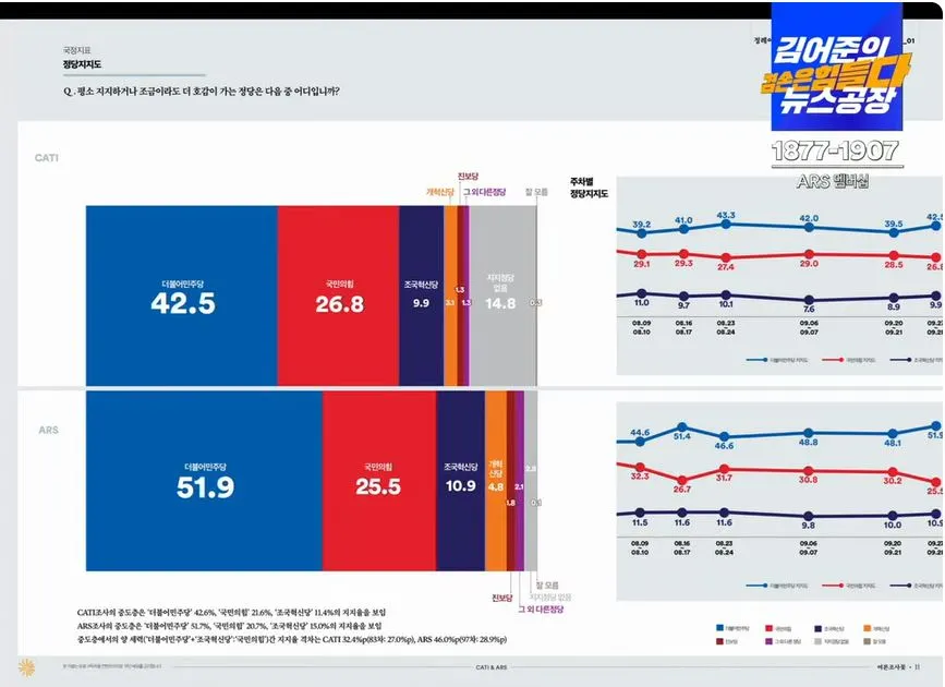 여론조사 꽃 3.JPG