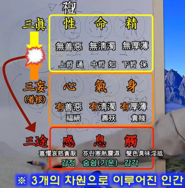 삼도가 생겨남.JPG