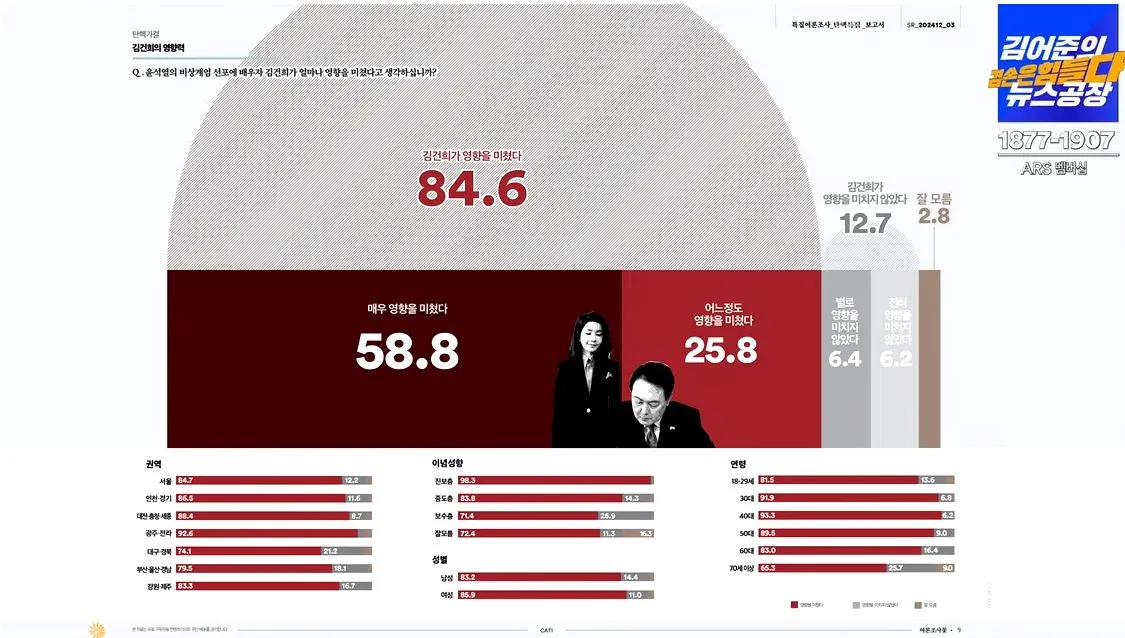 여ㄹㄴ조사 꽃 3.JPG