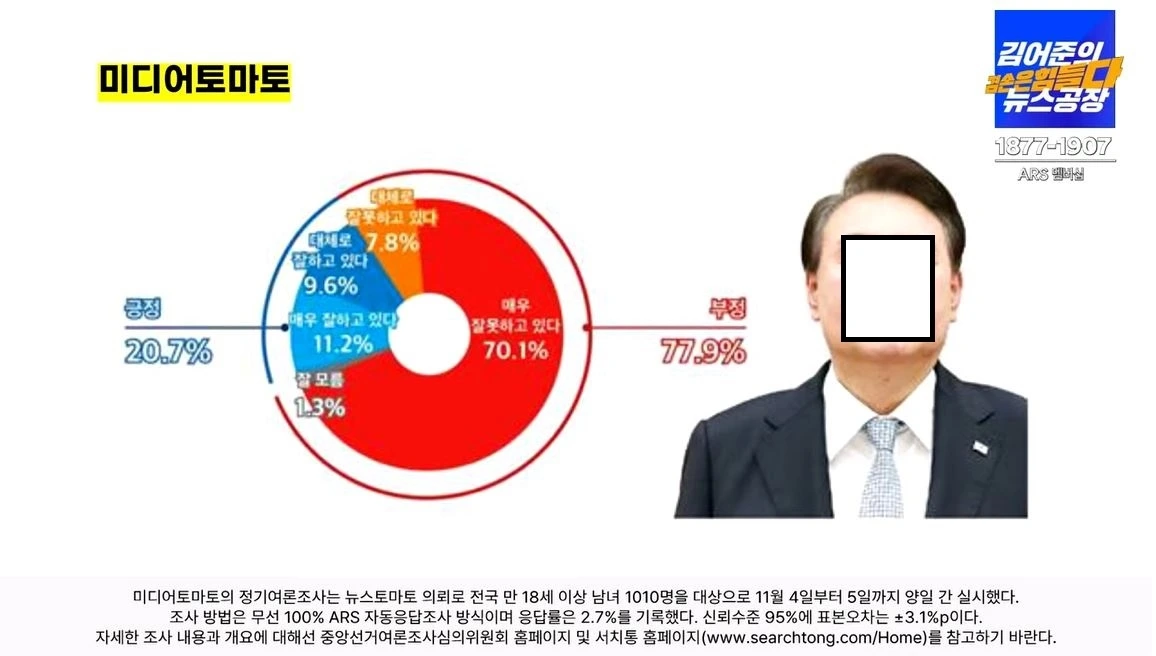 여론조사 꽃-3.JPG