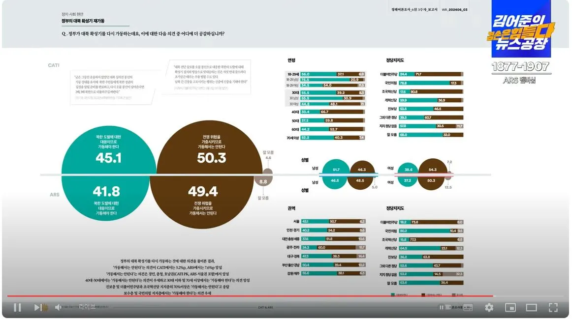 여론조사 꽃eoqnrghkrtjdrl캡처.JPG