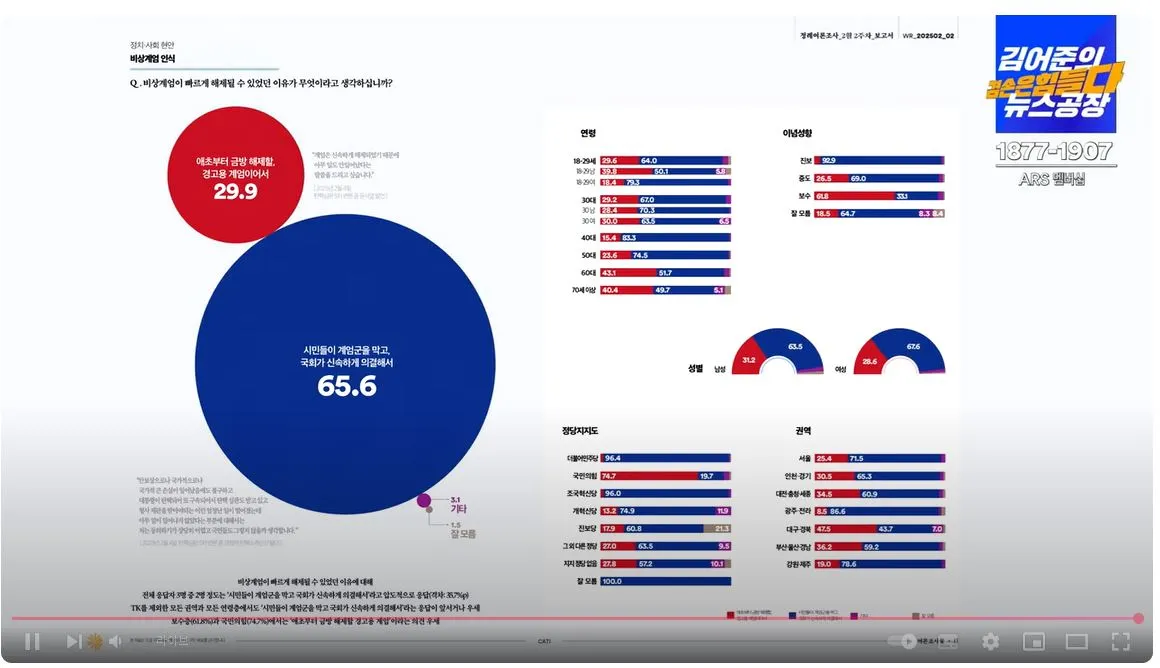 여론조사 꽃2.JPG