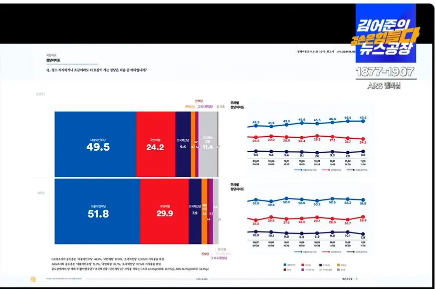 여론조사 꽃2캡처.JPG