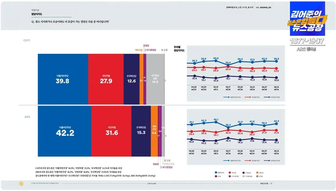 여론조사 꽃1캡처.JPG