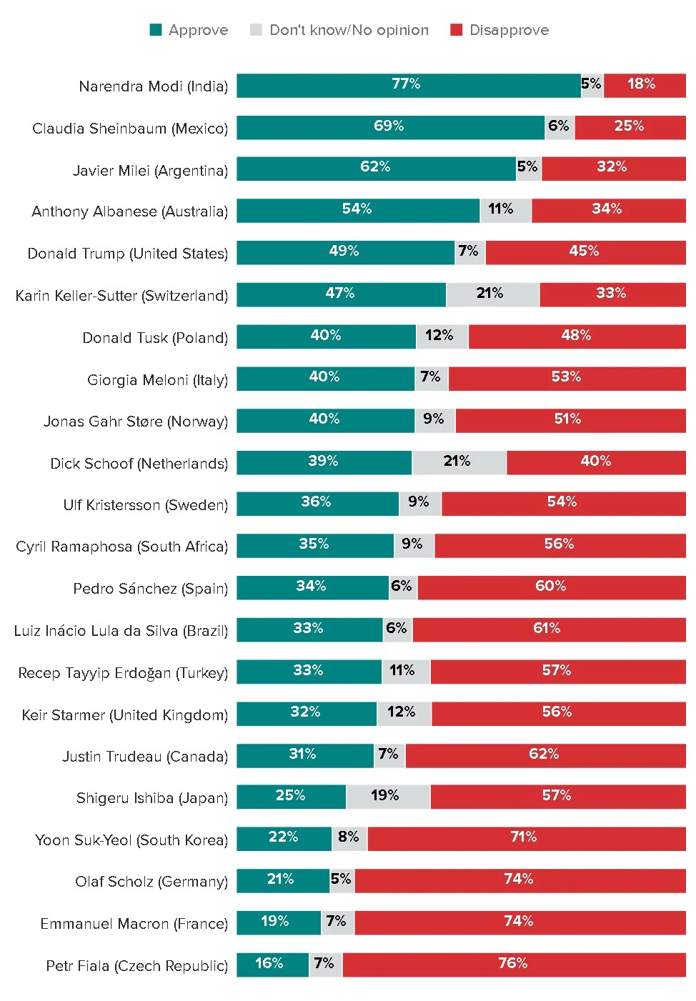 Screenshot 2025-03-07 at 07.46.53.JPG