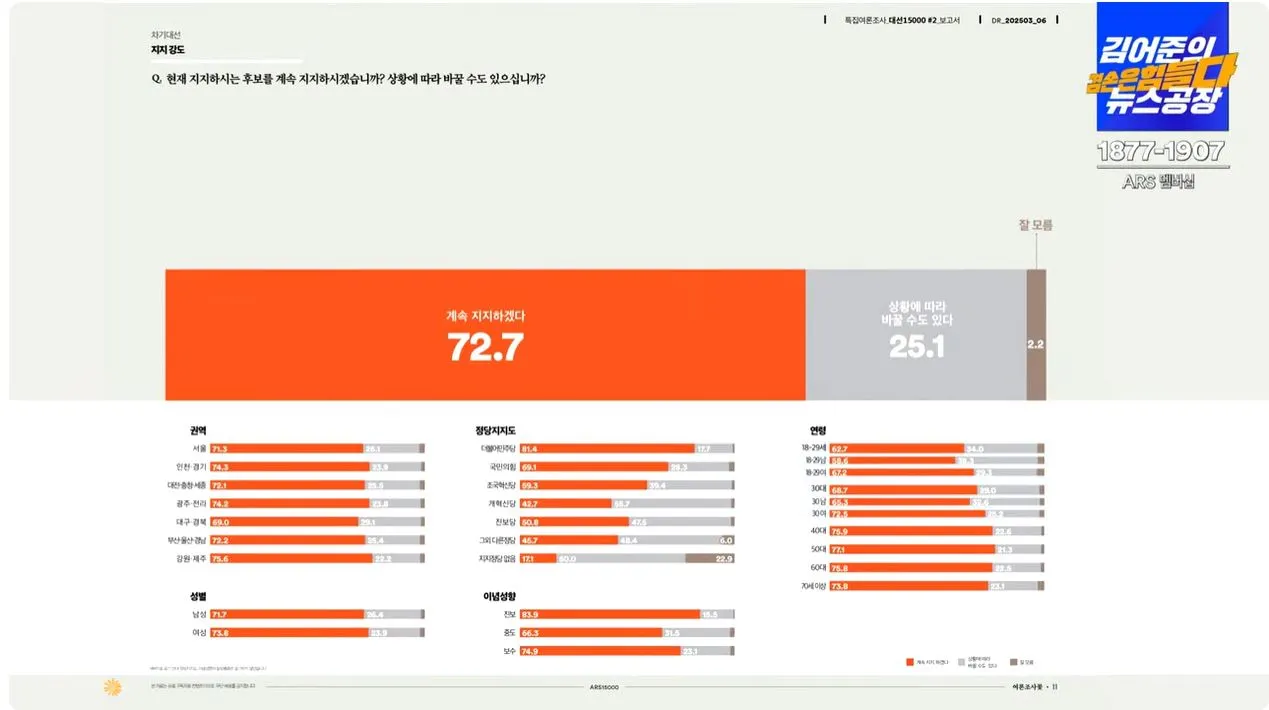 여론조사 꽃-1-3.JPG