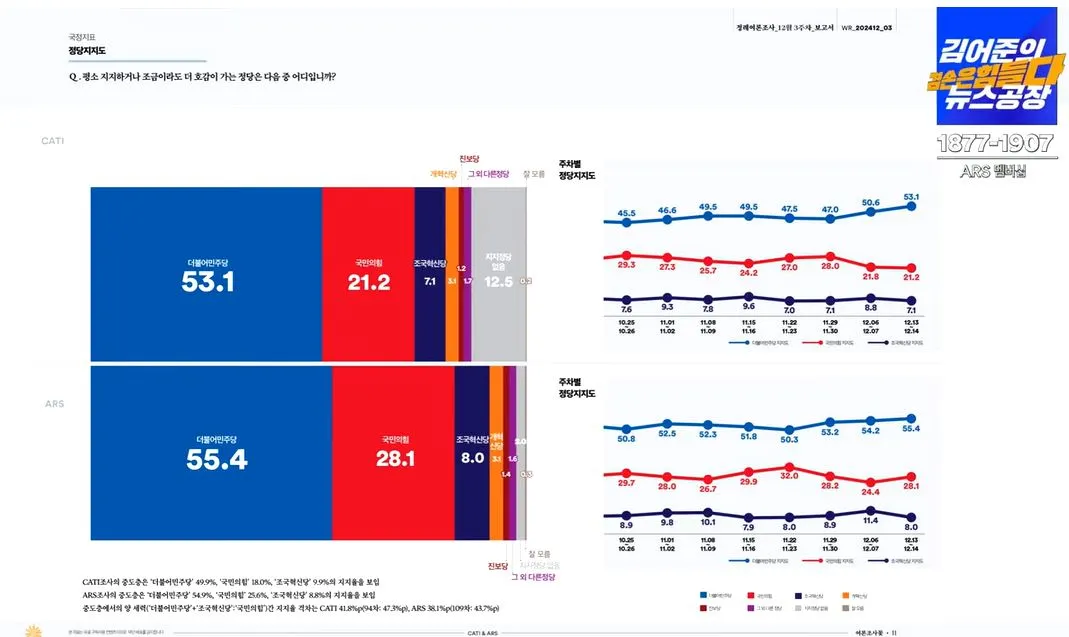 여ㄹㄴ조사 꽃 1.JPG