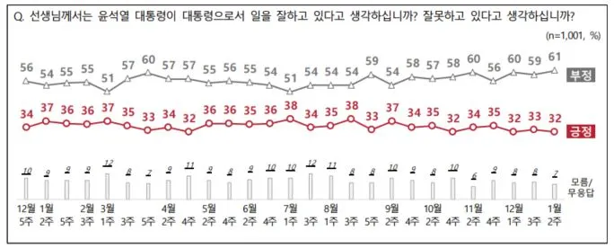 국정운영캡처.JPG