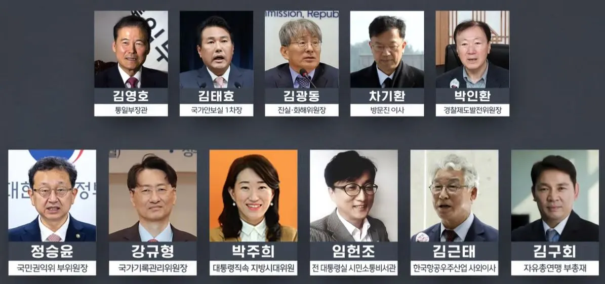 윤을 조종하는이들.JPG