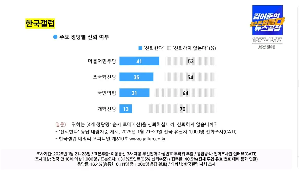 여론조사 꽃3.JPG