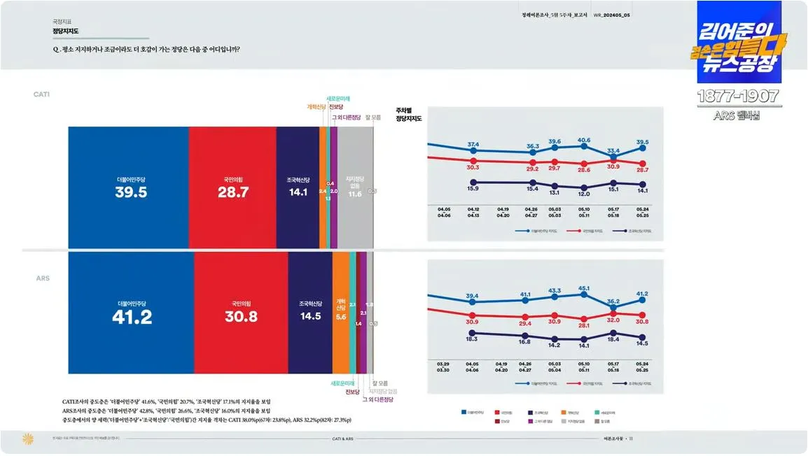 여론조사 꽃2캡처.JPG