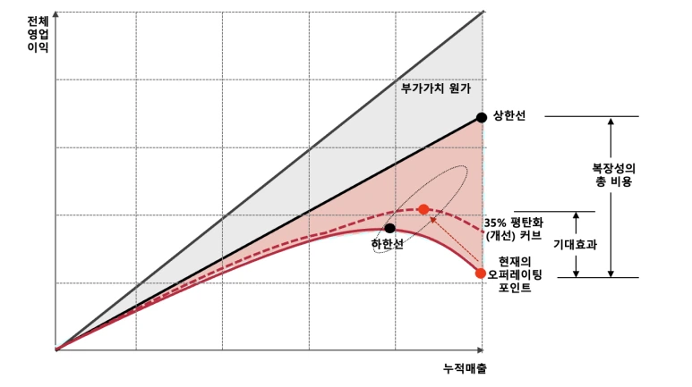 %EC%8A%A4%ED%81%AC%EB%A6%B0%EC%83%B7_2024-03-29_%EC%98%A4%ED%9B%84_3.35.04.png?type=w773