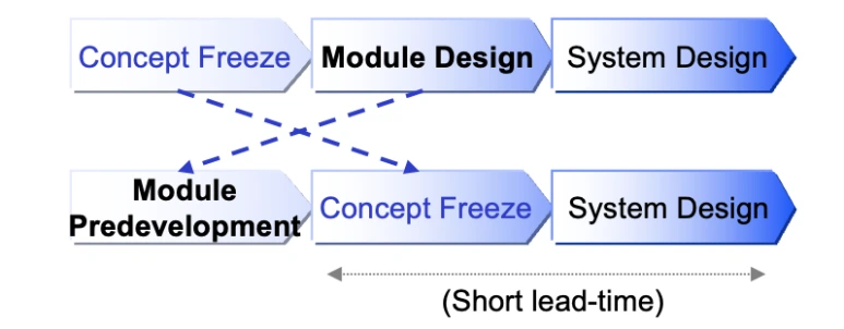 %EC%8A%A4%ED%81%AC%EB%A6%B0%EC%83%B7_2024-03-29_%EC%98%A4%ED%9B%84_3.45.50.png?type=w773