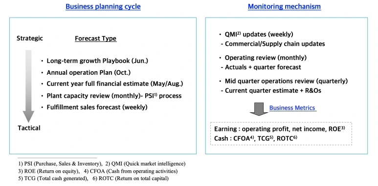 %EC%8A%A4%ED%81%AC%EB%A6%B0%EC%83%B7_2024-05-13_%EC%98%A4%ED%9B%84_9.50.10.png?type=w773