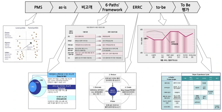 %EC%8A%A4%ED%81%AC%EB%A6%B0%EC%83%B7_2024-04-09_%EC%98%A4%ED%9B%84_4.15.34.png?type=w773