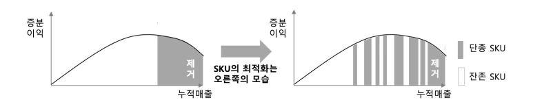 %EC%8A%A4%ED%81%AC%EB%A6%B0%EC%83%B7_2024-03-29_%EC%98%A4%ED%9B%84_3.38.05.png?type=w773