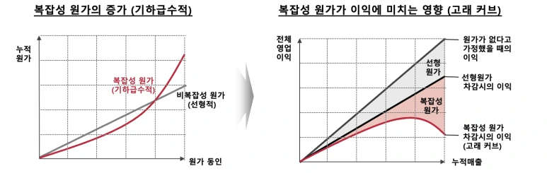 %EC%8A%A4%ED%81%AC%EB%A6%B0%EC%83%B7_2024-03-29_%EC%98%A4%ED%9B%84_3.32.59.png?type=w773
