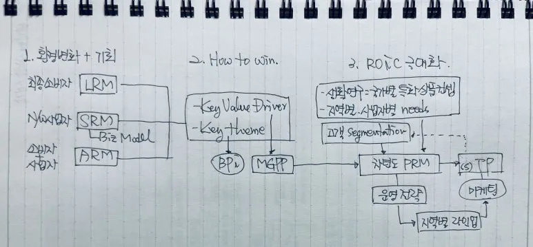 9CF11FD2-7A5A-45D6-9101-325D100E978E_1_201_a.jpg?type=w773