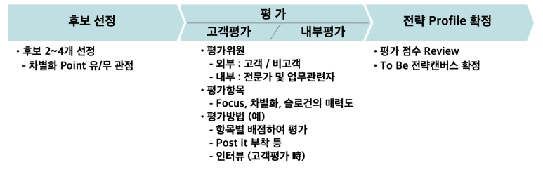 %EC%8A%A4%ED%81%AC%EB%A6%B0%EC%83%B7_2024-04-18_%EC%98%A4%ED%9B%84_5.35.26.png?type=w773