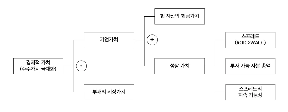 %EC%8A%A4%ED%81%AC%EB%A6%B0%EC%83%B7_2024-10-21_%EC%98%A4%EC%A0%84_7.30.20.png?type=w1