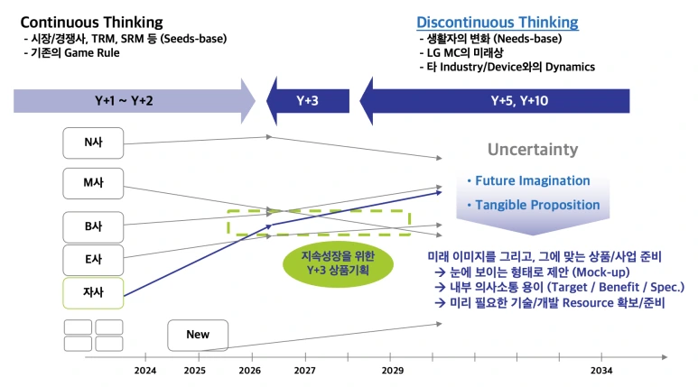 %EC%8A%A4%ED%81%AC%EB%A6%B0%EC%83%B7_2024-05-02_%EC%98%A4%EC%A0%84_3.09.21.png?type=w773