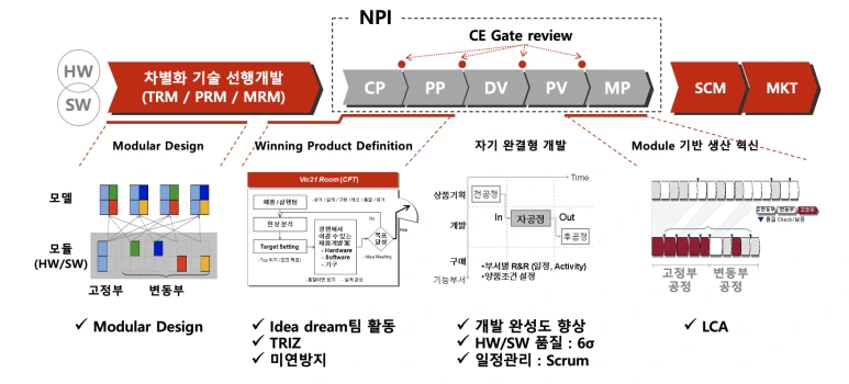 %EC%8A%A4%ED%81%AC%EB%A6%B0%EC%83%B7_2024-03-29_%EC%98%A4%ED%9B%84_3.53.32.png?type=w773