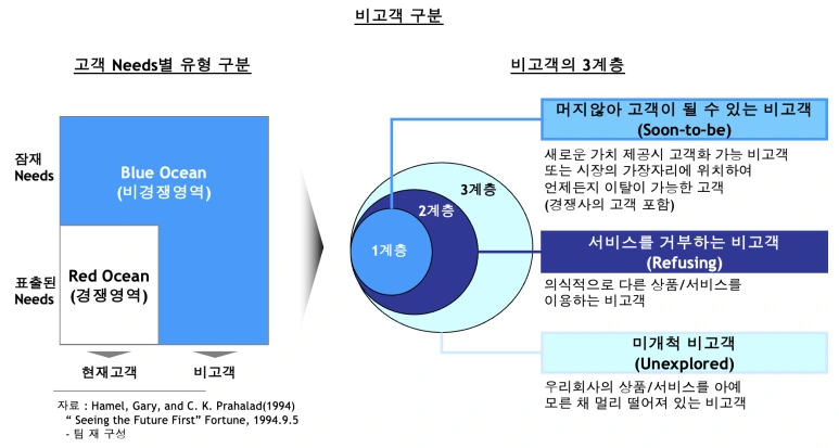 %EC%8A%A4%ED%81%AC%EB%A6%B0%EC%83%B7_2024-04-09_%EC%98%A4%ED%9B%84_4.22.47.png?type=w773