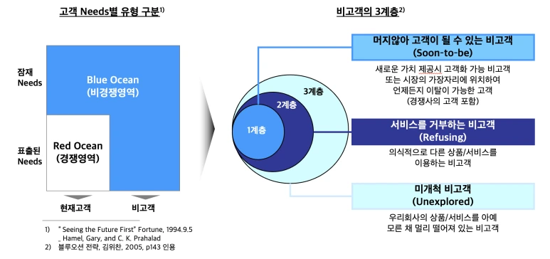 %EC%8A%A4%ED%81%AC%EB%A6%B0%EC%83%B7_2024-04-18_%EC%98%A4%ED%9B%84_4.08.25.png?type=w773