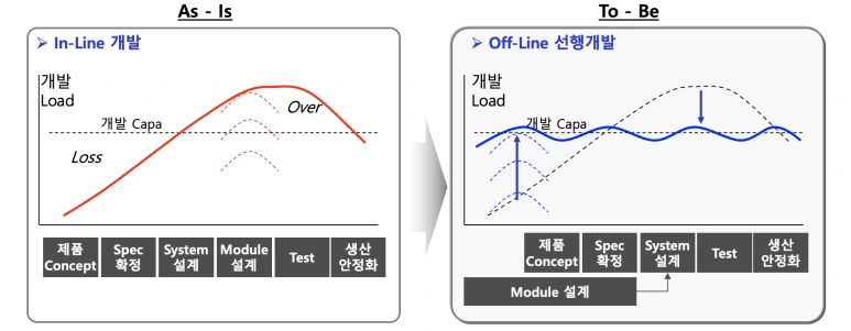 %EC%8A%A4%ED%81%AC%EB%A6%B0%EC%83%B7_2024-03-29_%EC%98%A4%ED%9B%84_3.51.01.png?type=w773