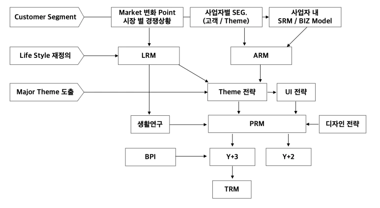 %EC%8A%A4%ED%81%AC%EB%A6%B0%EC%83%B7_2024-05-02_%EC%98%A4%EC%A0%84_2.47.40.png?type=w773