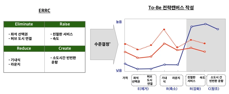 %EC%8A%A4%ED%81%AC%EB%A6%B0%EC%83%B7_2024-04-18_%EC%98%A4%ED%9B%84_5.23.23.png?type=w773