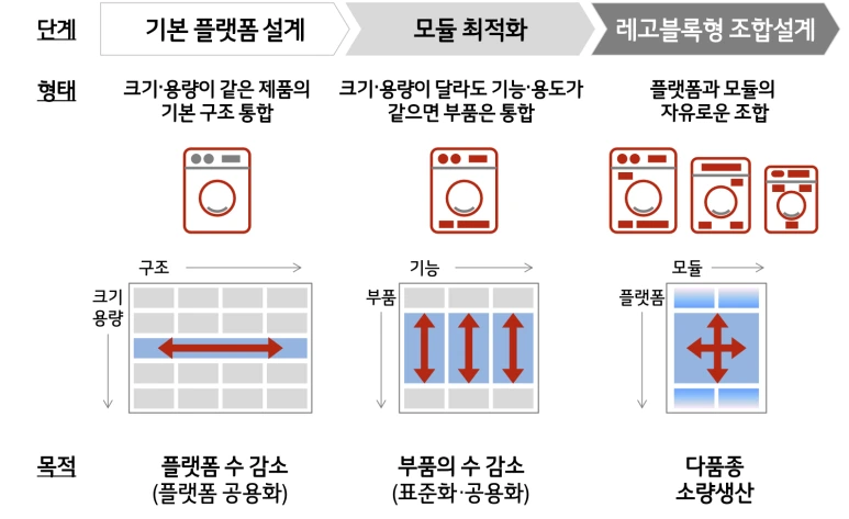 %EC%8A%A4%ED%81%AC%EB%A6%B0%EC%83%B7_2024-04-01_%EC%98%A4%EC%A0%84_12.12.28.png?type=w773
