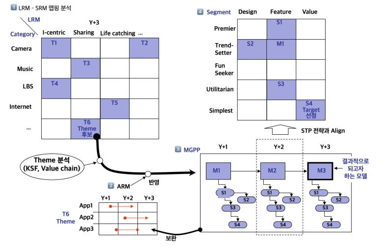 %EC%8A%A4%ED%81%AC%EB%A6%B0%EC%83%B7_2024-05-02_%EC%98%A4%EC%A0%84_3.55.23.png?type=w773