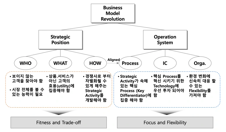 %EC%8A%A4%ED%81%AC%EB%A6%B0%EC%83%B7_2024-04-09_%EC%98%A4%ED%9B%84_4.27.47.png?type=w773