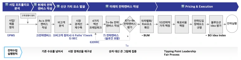 %EC%8A%A4%ED%81%AC%EB%A6%B0%EC%83%B7_2024-04-18_%EC%98%A4%ED%9B%84_7.14.05.png?type=w773