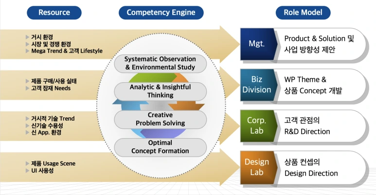 %EC%8A%A4%ED%81%AC%EB%A6%B0%EC%83%B7_2024-05-02_%EC%98%A4%EC%A0%84_3.28.27.png?type=w773