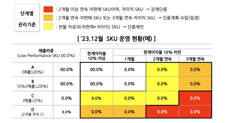 %EC%8A%A4%ED%81%AC%EB%A6%B0%EC%83%B7_2024-04-03_%EC%98%A4%ED%9B%84_5.44.46.png?type=w773