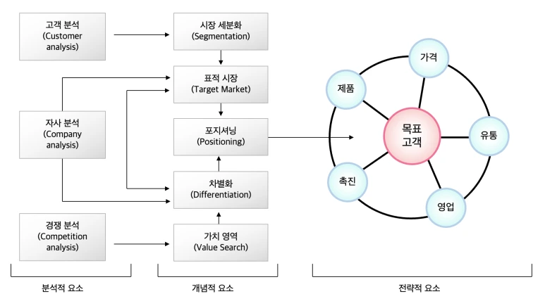 %EC%8A%A4%ED%81%AC%EB%A6%B0%EC%83%B7_2024-05-02_%EC%98%A4%EC%A0%84_4.22.41.png?type=w773