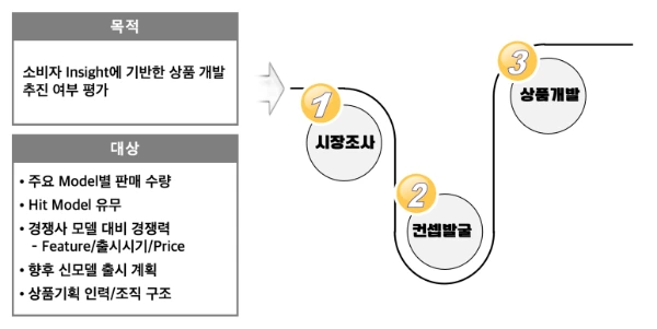 %EC%8A%A4%ED%81%AC%EB%A6%B0%EC%83%B7_2024-11-14_%EC%98%A4%ED%9B%84_9.26.34.png?type=w773