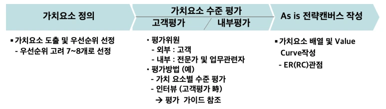 %EC%8A%A4%ED%81%AC%EB%A6%B0%EC%83%B7_2024-04-18_%EC%98%A4%ED%9B%84_3.59.16.png?type=w773