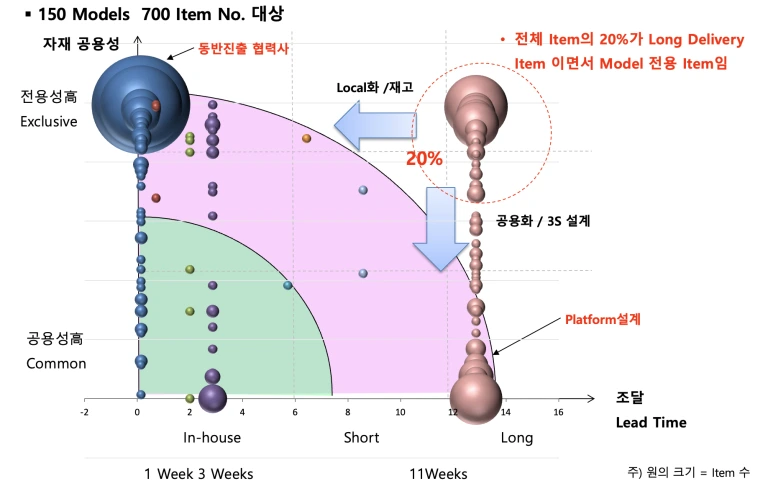 %EC%8A%A4%ED%81%AC%EB%A6%B0%EC%83%B7_2024-03-29_%EC%98%A4%ED%9B%84_3.40.59.png?type=w773