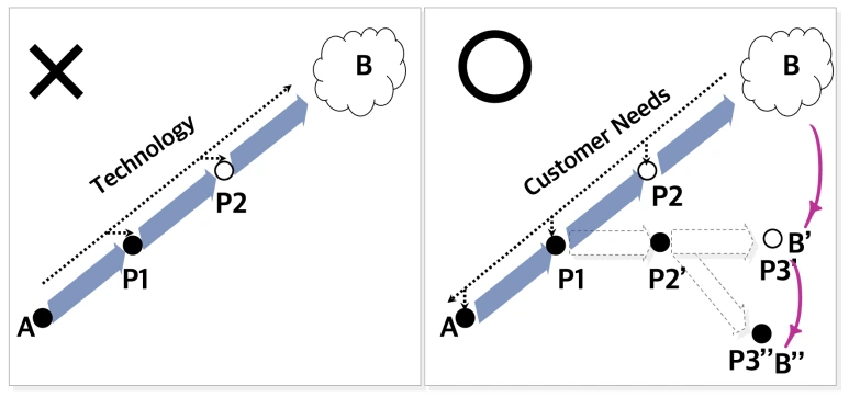 %EC%8A%A4%ED%81%AC%EB%A6%B0%EC%83%B7_2024-05-02_%EC%98%A4%EC%A0%84_2.55.41.png?type=w773