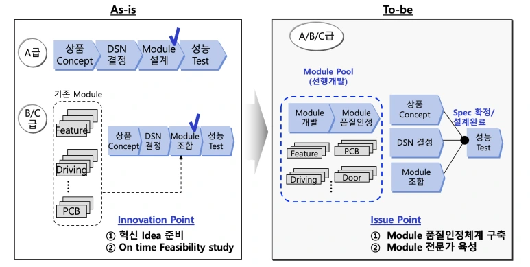 %EC%8A%A4%ED%81%AC%EB%A6%B0%EC%83%B7_2024-03-29_%EC%98%A4%ED%9B%84_3.47.25.png?type=w773