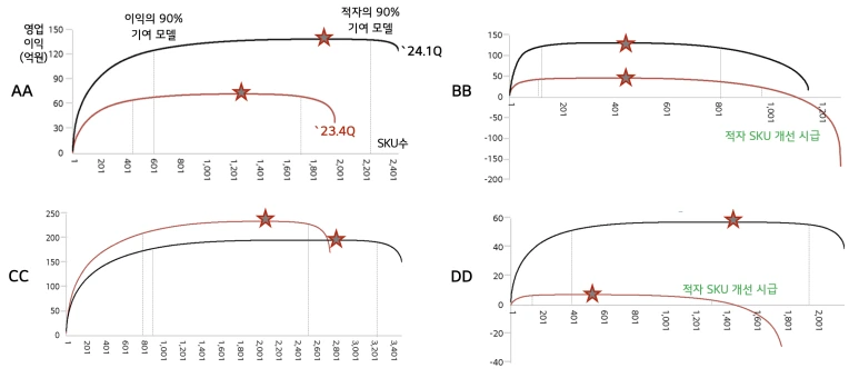 %EC%8A%A4%ED%81%AC%EB%A6%B0%EC%83%B7_2024-04-03_%EC%98%A4%ED%9B%84_4.50.59.png?type=w773