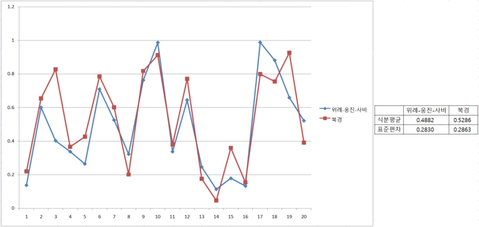 %EB%B0%B1%EC%A0%9C.png?type=w966